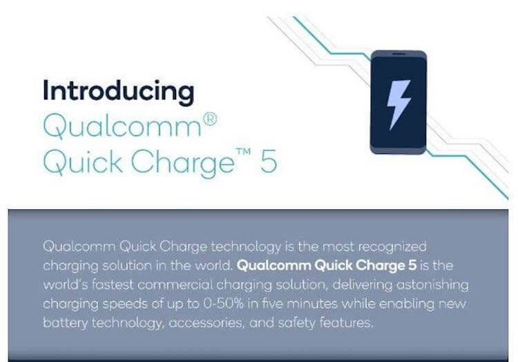 100 percent in 15 minutes.  Qualcomm has announced Quick Charge 5