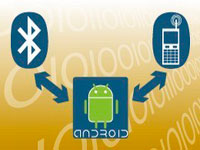 Address Bluetooth to Android 