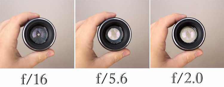 What is aperture and why is it important for a phone camera