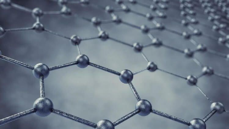 What is a graphene battery and why is it good?