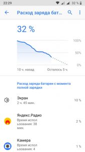 Battery consumption 