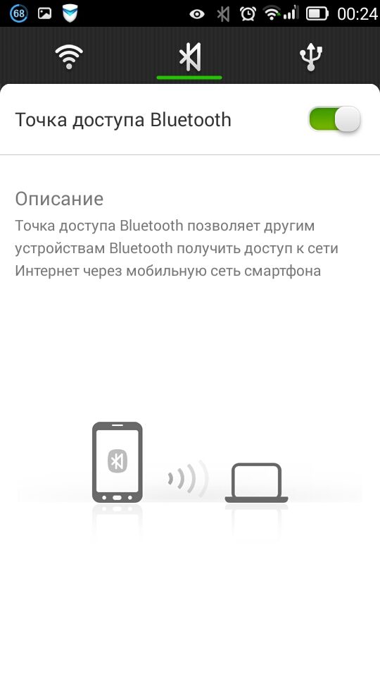 Tab Bluetooth 