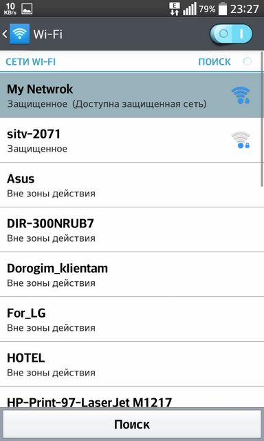 List of networks 