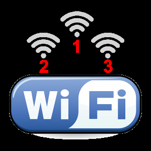 Wi-Fi priority for Android 