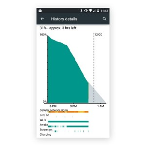 Battery Information Android 