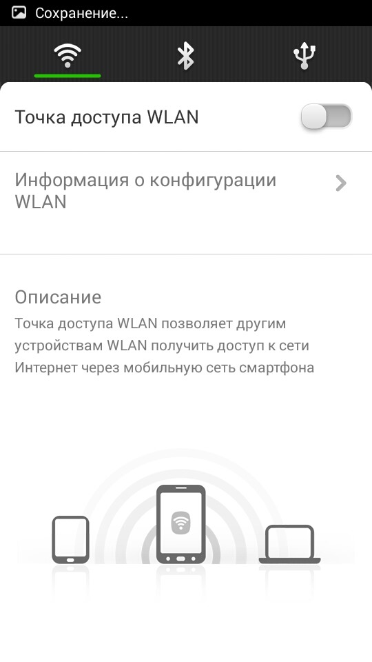 WLAN hotspot 