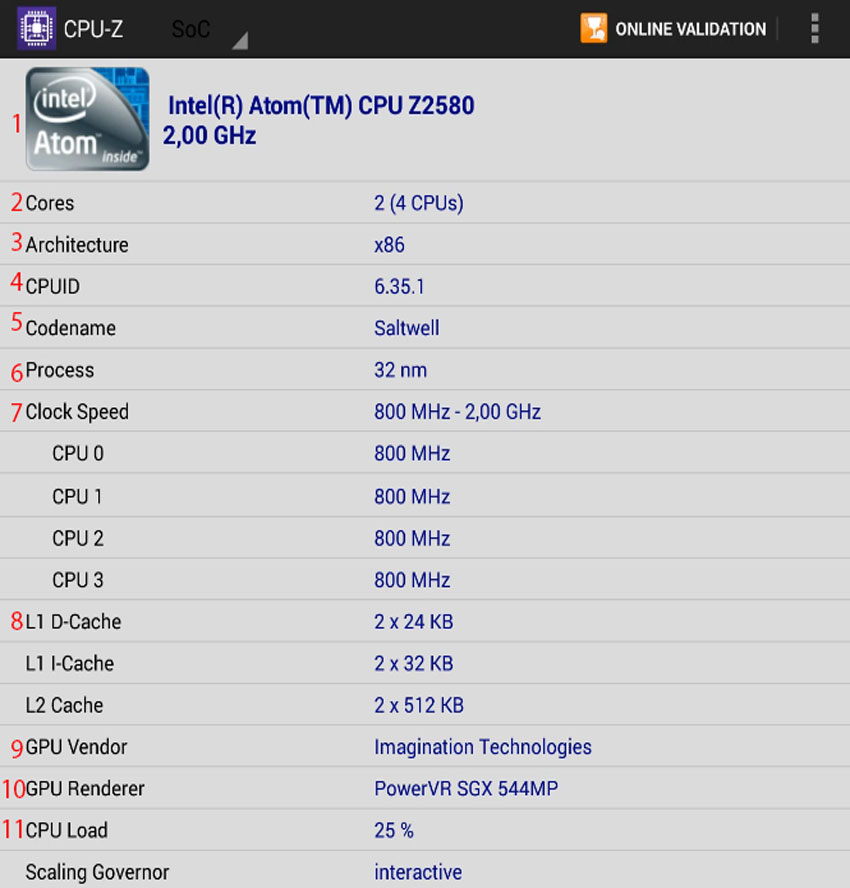 SoC tab in CPU-Z 