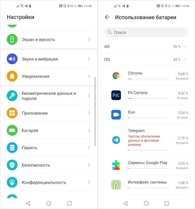 Apps appeared on Android that cheated Google Play protection