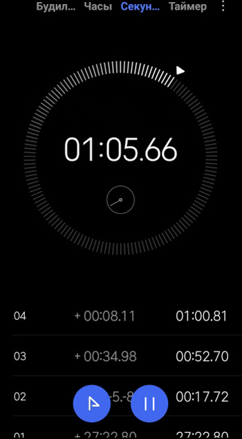 Stopwatch on the phone 