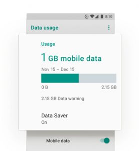 Use of mobile data 