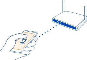 Connecting your phone to Wi-Fi 