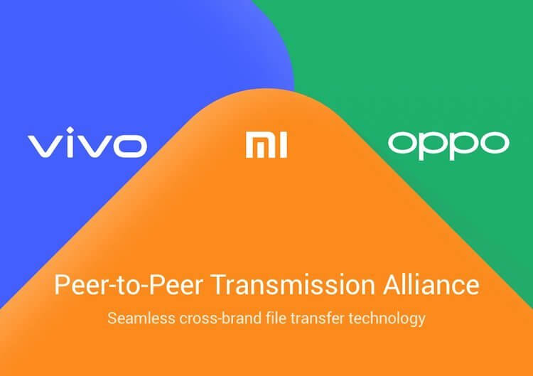 Xiaomi, Oppo and Vivo introduced a full-fledged analogue of AirDrop